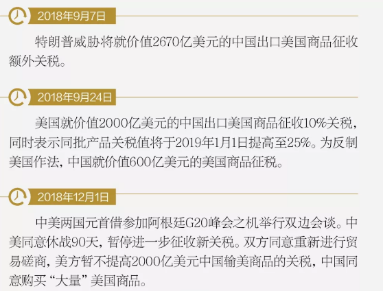 美对华关税2000亿产品清单背后的经济博弈