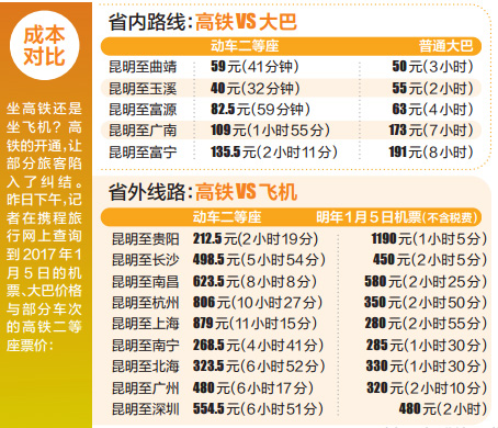 全国最便宜的一趟火车，探寻低价旅行的秘密