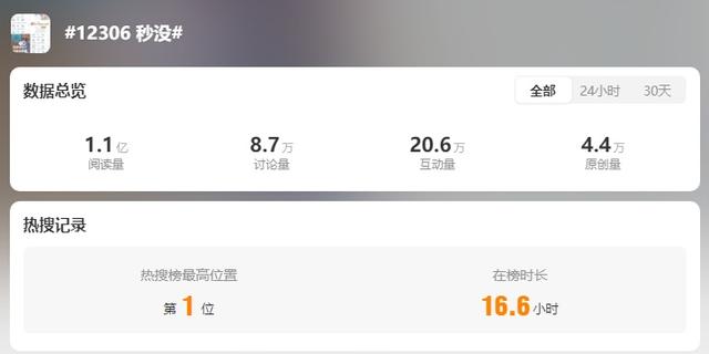 关于高铁上乘客一上就睡觉现象的探讨，缺氧问题引热议
