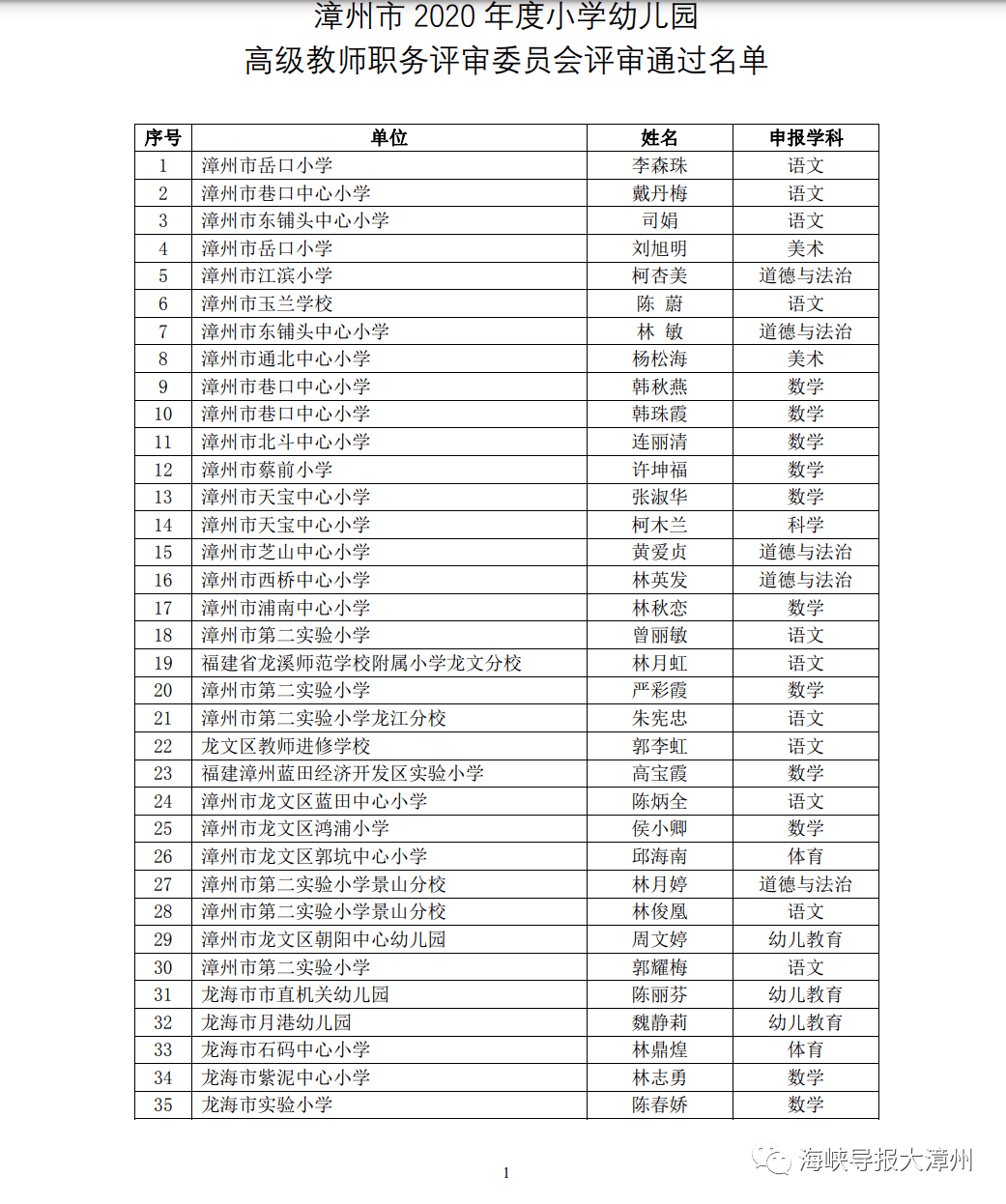 教育局回应强制教师买当地矿泉水，透明沟通，合理决策
