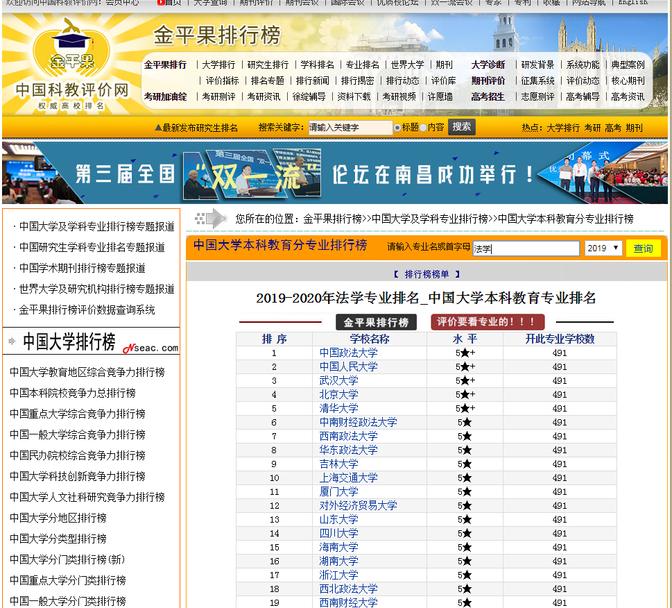 中国大学专业排名哪里可以查？全面解析查询渠道与热门专业选择策略