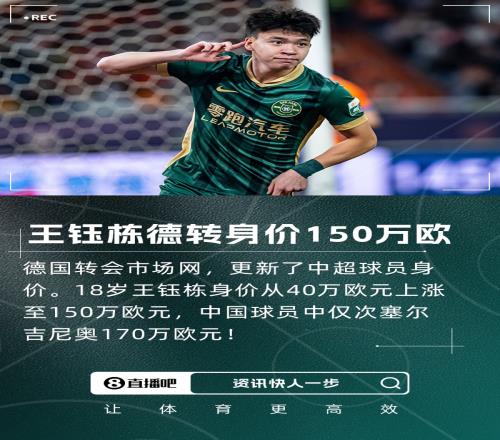 18岁新星王钰栋，身价暴涨背后的故事