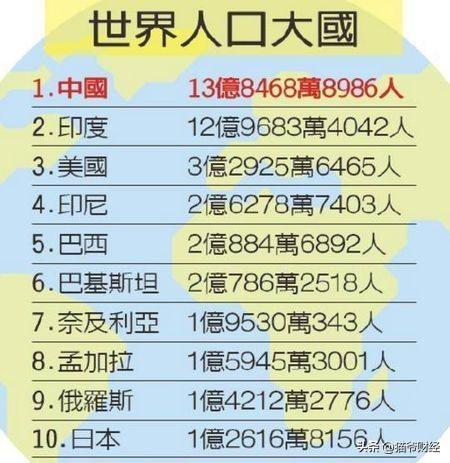 印度人口已超越多少亿的深度解析