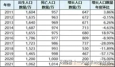 印度人口数量2021年究竟是多少？全面解读背后的数据