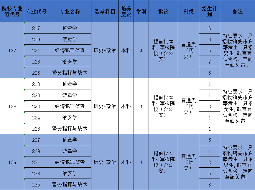 宁波诺丁汉大学发布山东招生计划，引领未来教育新篇章