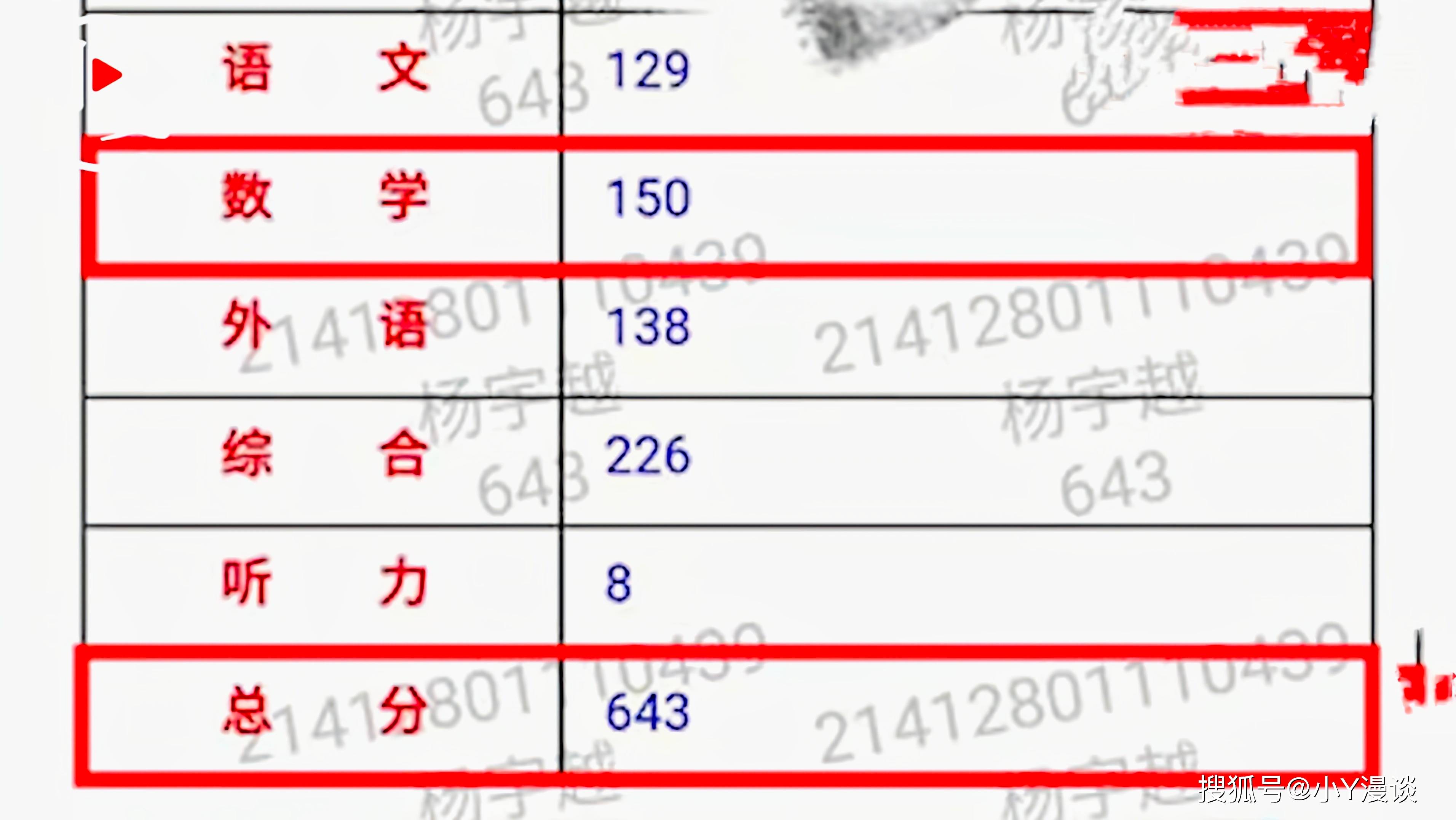 女生高考分数，探究与启示