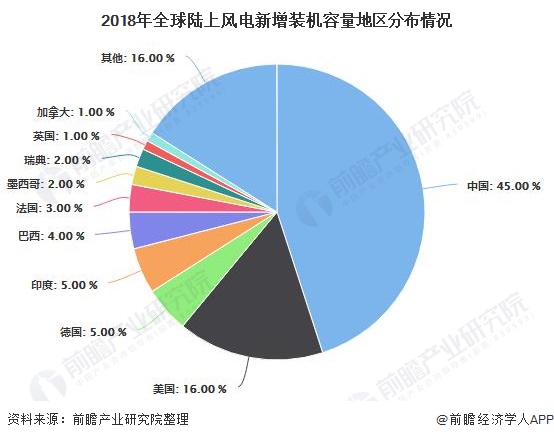 殡葬行业前景如何未来十年，展望与深度解析