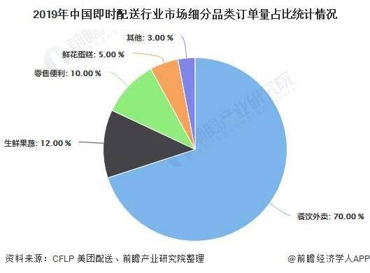 殡葬行业前景如何未来十年，展望与深度解析