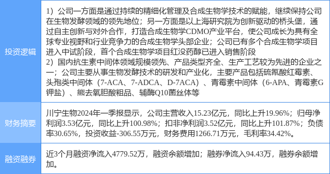 地方新闻 第121页