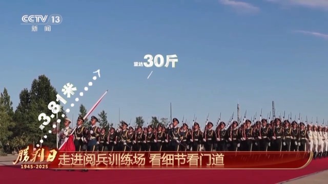 热点生活 第50页