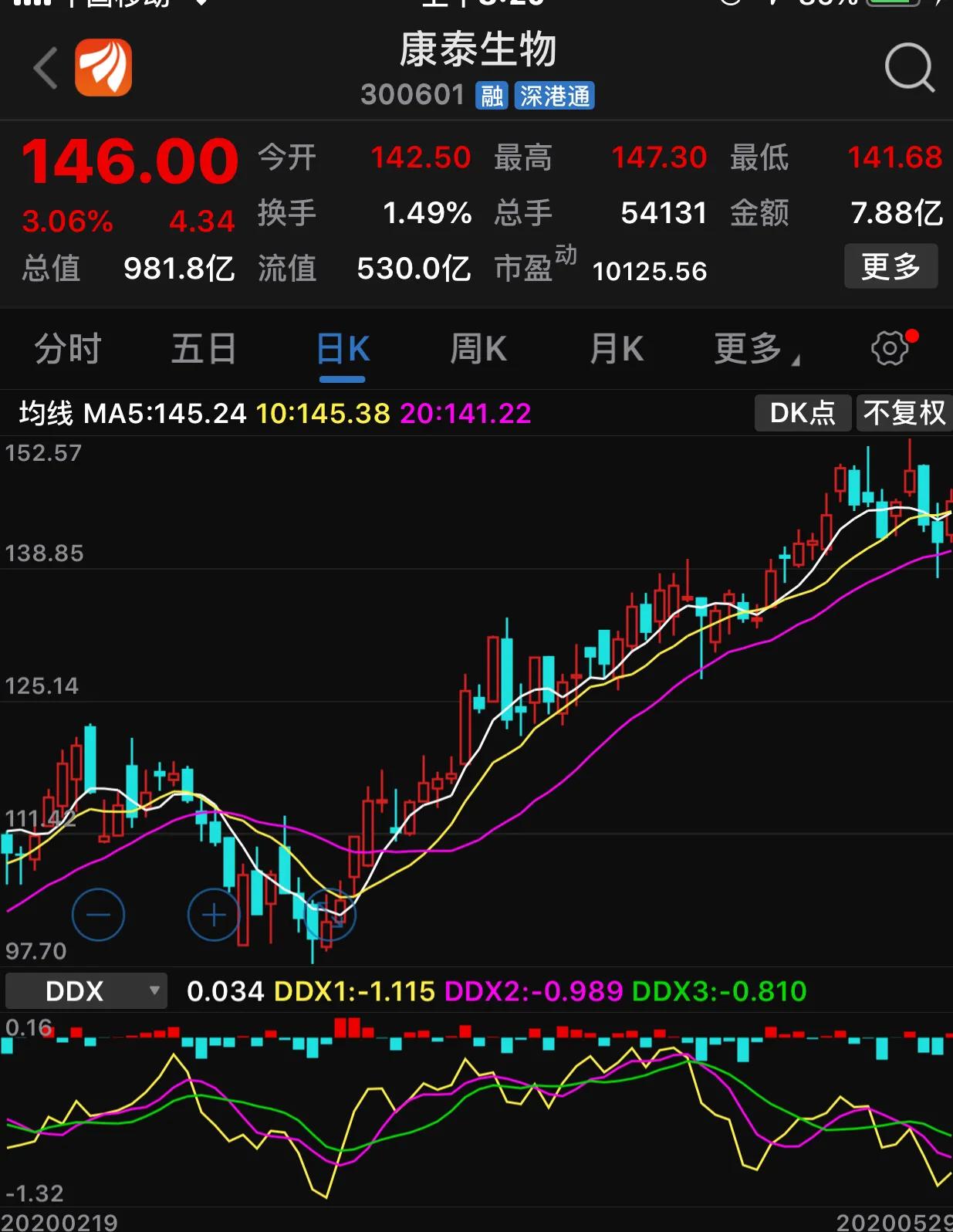 天价离婚案揭秘，A股女方的4.1亿背后故事