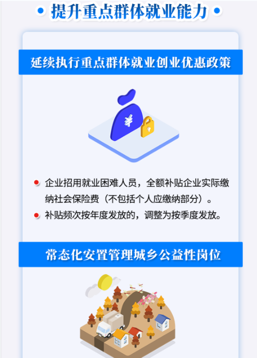 国家出台方案支持重点群体就业