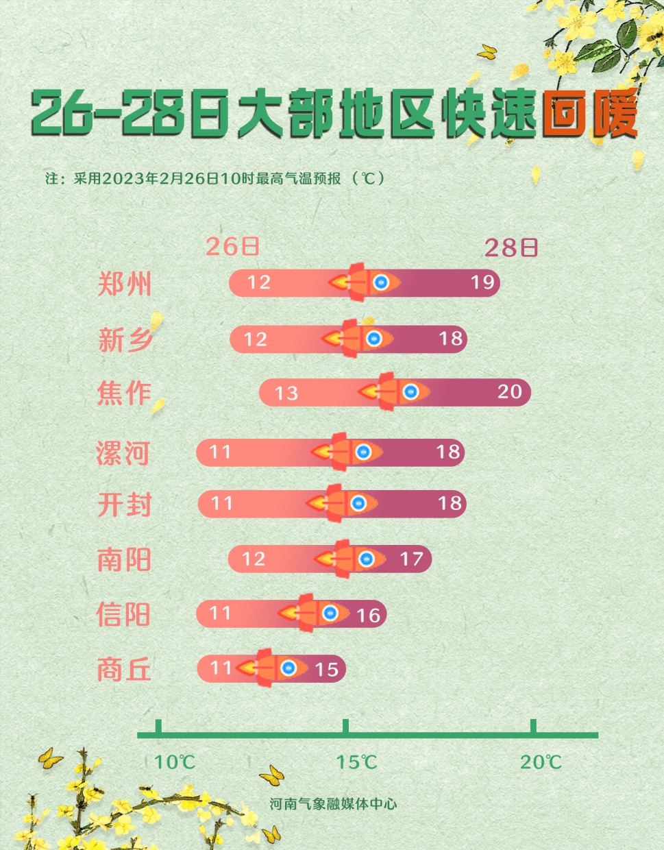 大风持续到几点——气象现象下的生活影响解读