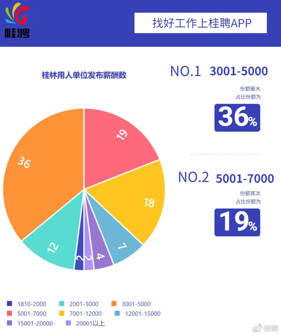 桂林旅游总收入概览，2020年的亮点与挑战
